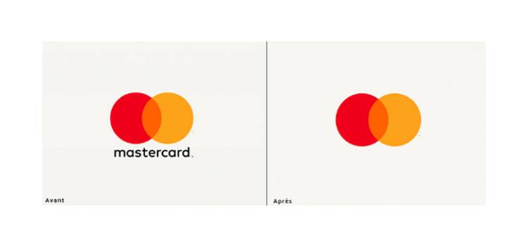 L'évolution du logo Mastercard