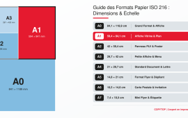 dimensions-format-papier-a1-copytop.png