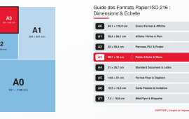 dimensions-format-papier-a3-copytop.png