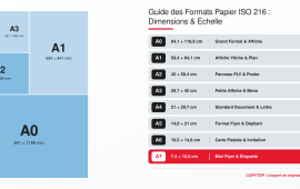 dimensions-format-papier-a7-copytop.png
