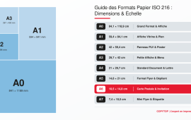 dimensions-format-papier-a6-copytop.png